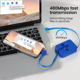 Carvallo – En kabel för allt! Carvallo