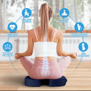 ErgoSoft – Memory Foam Sittdyna MILA Sverige