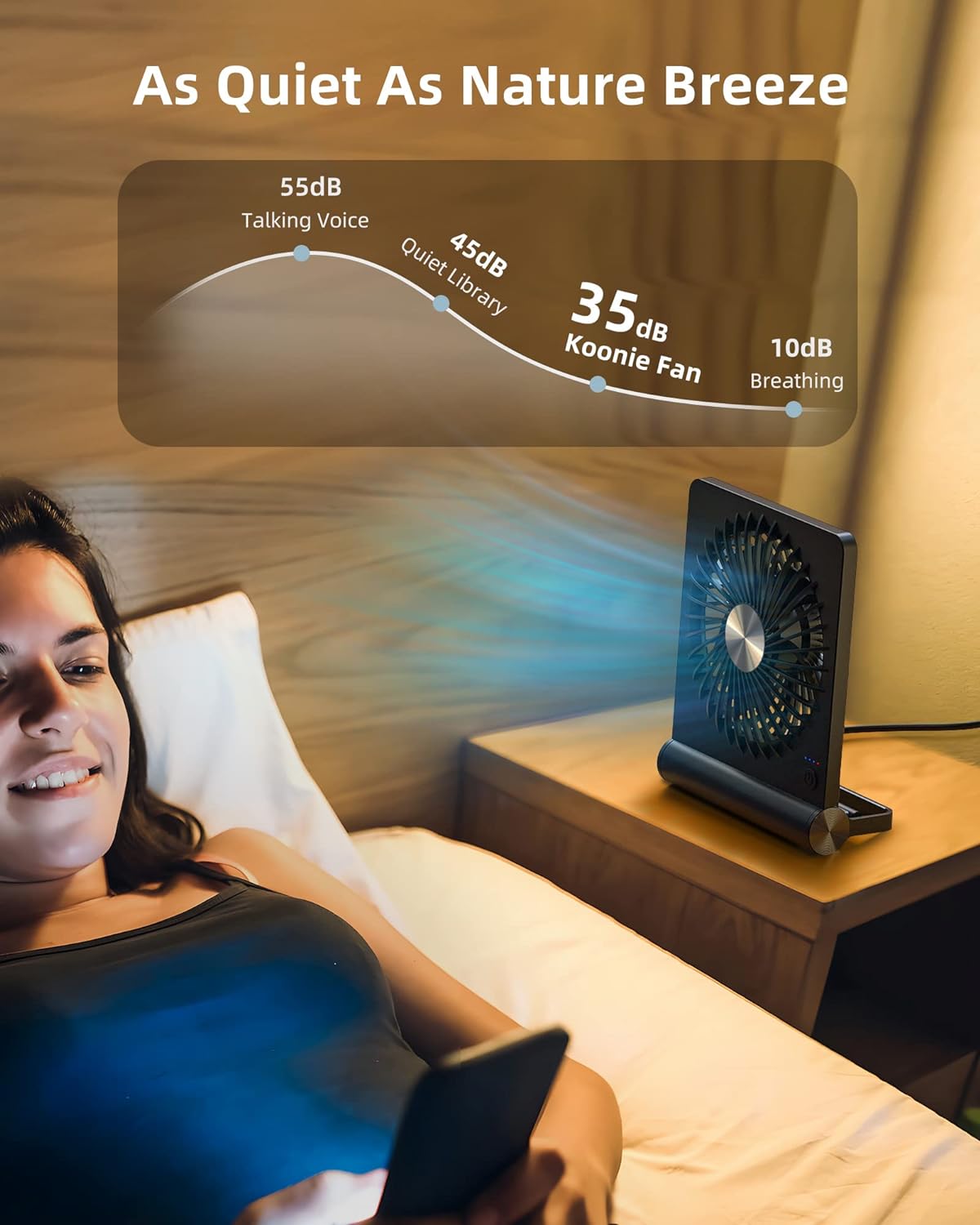 Stark vind Ultratyst liten panelfläkt MILA Sverige