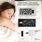 Luftventilationsboosterfläkt med fjärrkontroll Carvallo