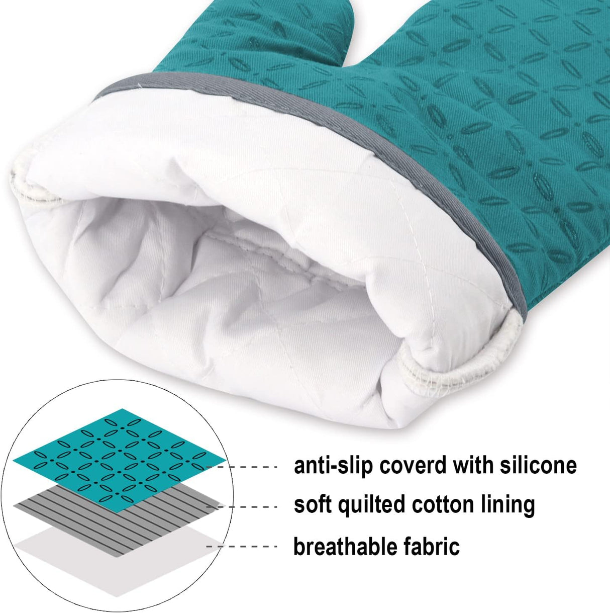 Carvallo-Set HeatGuard Pro | 6-delat | Värmebeständig upp till 260 °C | Rutschfritt silikon | Extra lång Carvallo