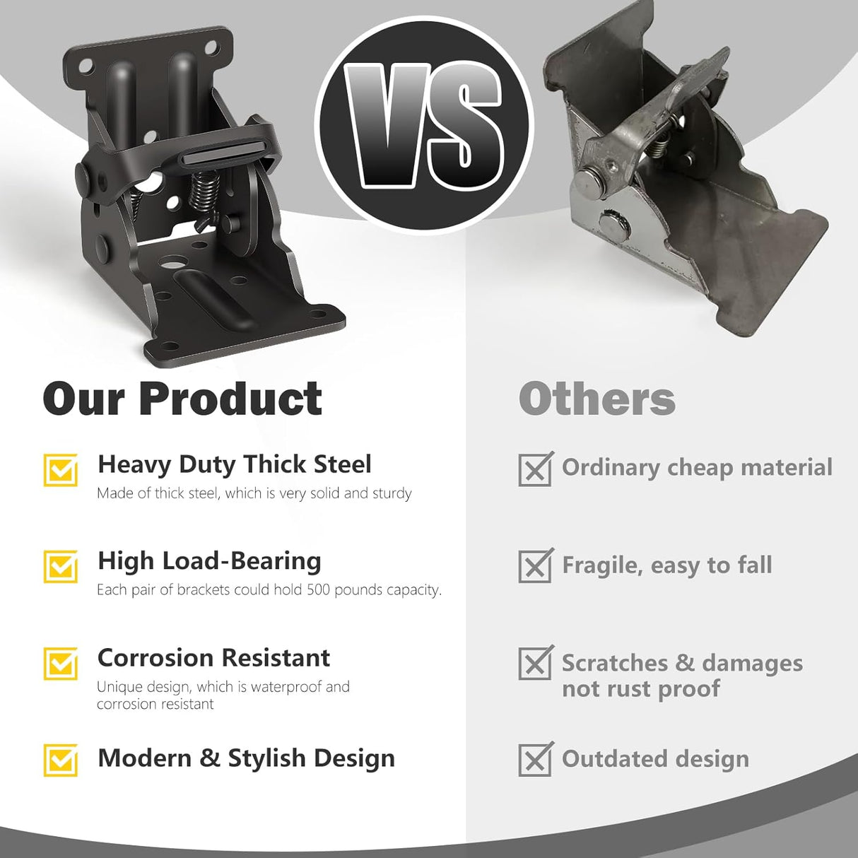 Carvallo – Klappgångjärn för platsbesparande lösningar! Carvallo