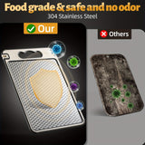 SteelEdge – Dubbelsidig skärbräda i rostfritt stål med saftspår och halkfritt grepp MILA Sverige