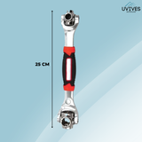 Carvallo – Ett grepp, varje storlek! Carvallo