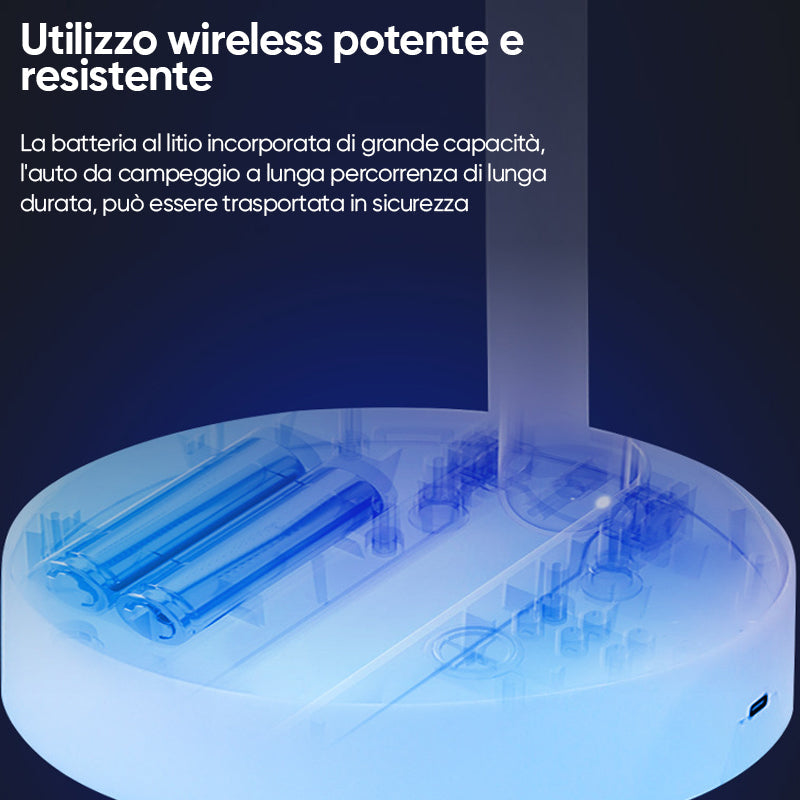 Carvallo – Den Fällbara Fräsch-Proffset! Carvallo