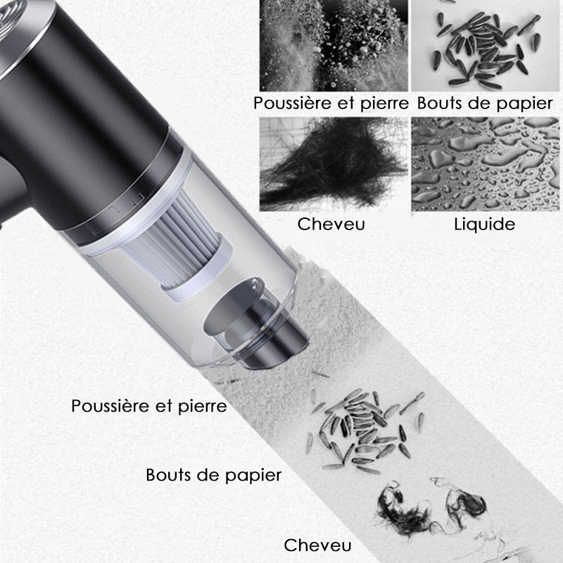 Carvallo – Renlighet med knapptryck, överallt! Carvallo