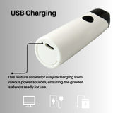 Carvallo Tånagelslipare Tyst & Precise | Diamantsliphuvud | För hundar & katter i alla storlekar Carvallo