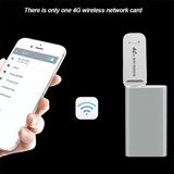 4G LTE Bärbar WiFi-modemsticka-4G LTE Bärbar WiFi-modemsticka-BB-Hemnix