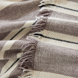 Klassiska Randmönster Sofföverdrag - Modernt, Stilsäkert & Hållbart Soffskydd Carvallo