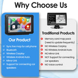 Bilstereo Touchscreen Apple Android Visningssystem Carvallo