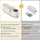 Carvallo – Fräsch. Säkert. Överallt. Carvallo