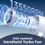 Carvallo – Den smarta lösningen för att kyla ner på språng Carvallo