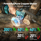 PowerCut Mini | Trådlös 6-tums kedjesåg för trädtrimning Carvallo