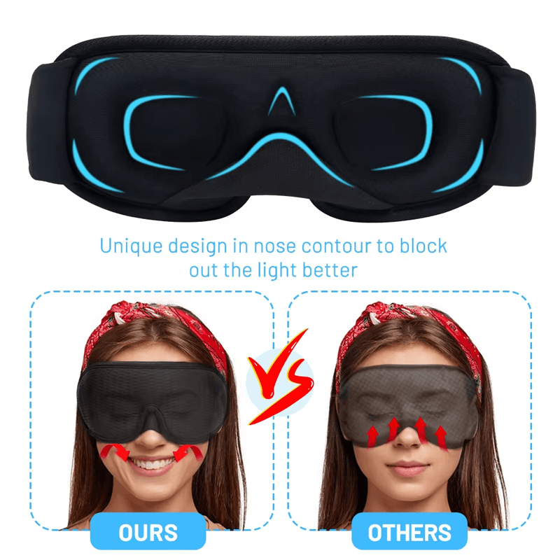 Portabel 3D Sovmask - Ljusblockerande, Mjukt Vadderat Ögonskydd för Optimal Komfort-Personligt-BB-Hemnix