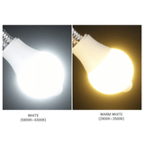 Smart LED-Glödlampa med Rörelsesensor – Energisnål Belysning-Smarta Hem Lampa-BB-Hemnix