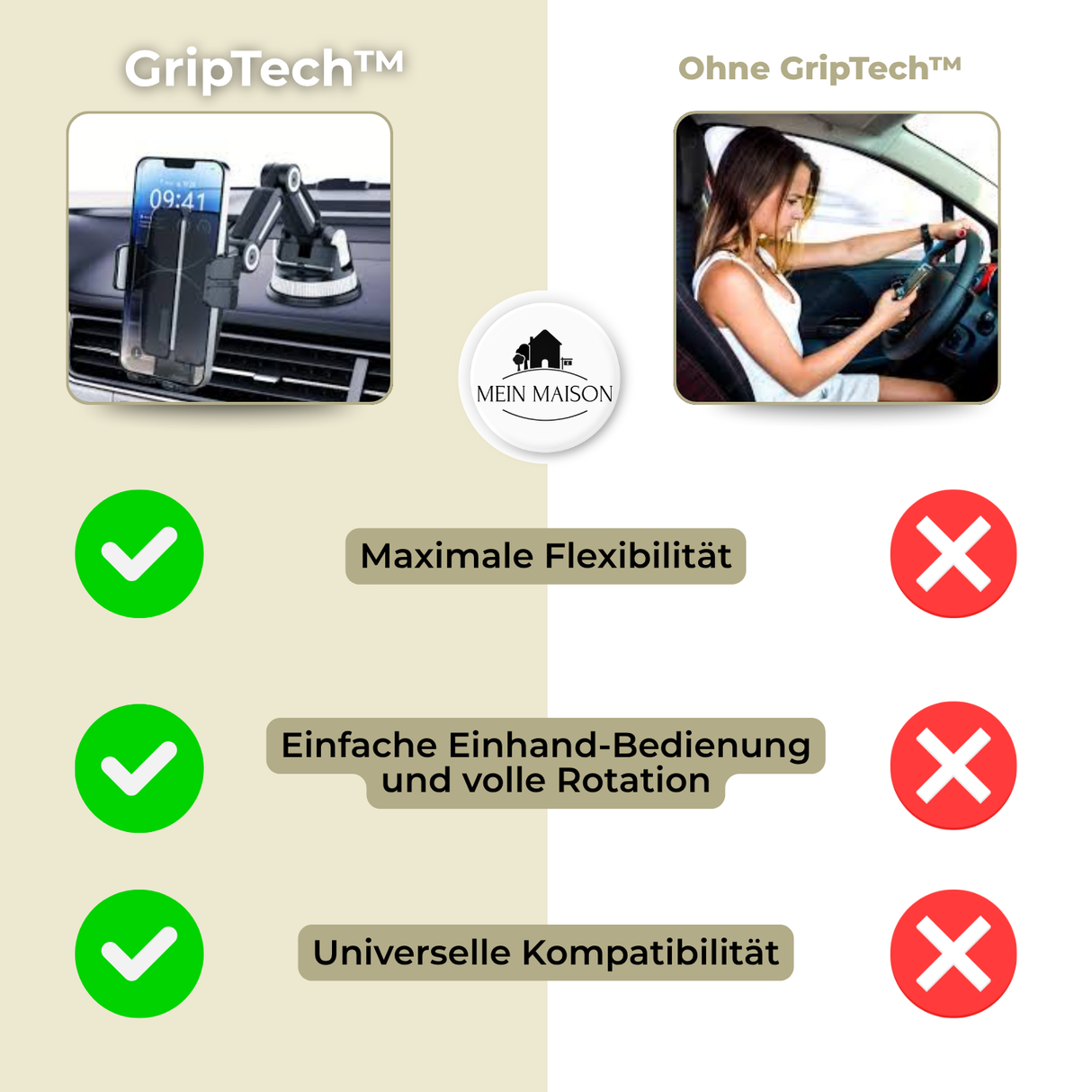 Carvallo Auto GripTech | Stark sugkoppsfäste | 360° rotation | Enhandsgrepp Carvallo