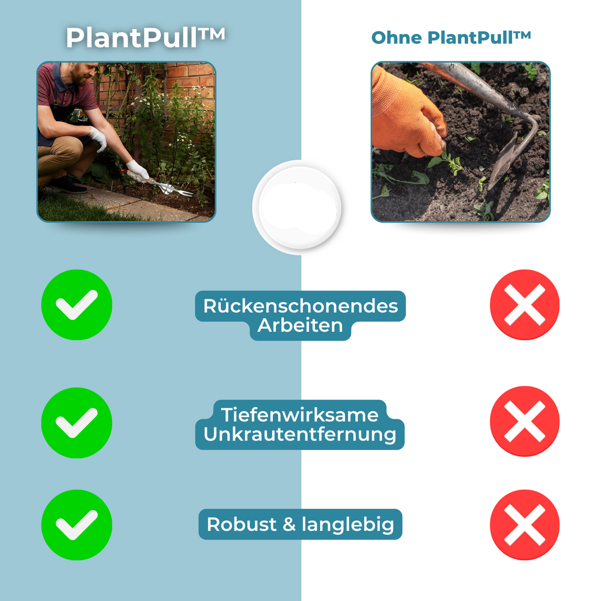 Carvallo – Snabbt och ryggvänligt utföra arbete Carvallo