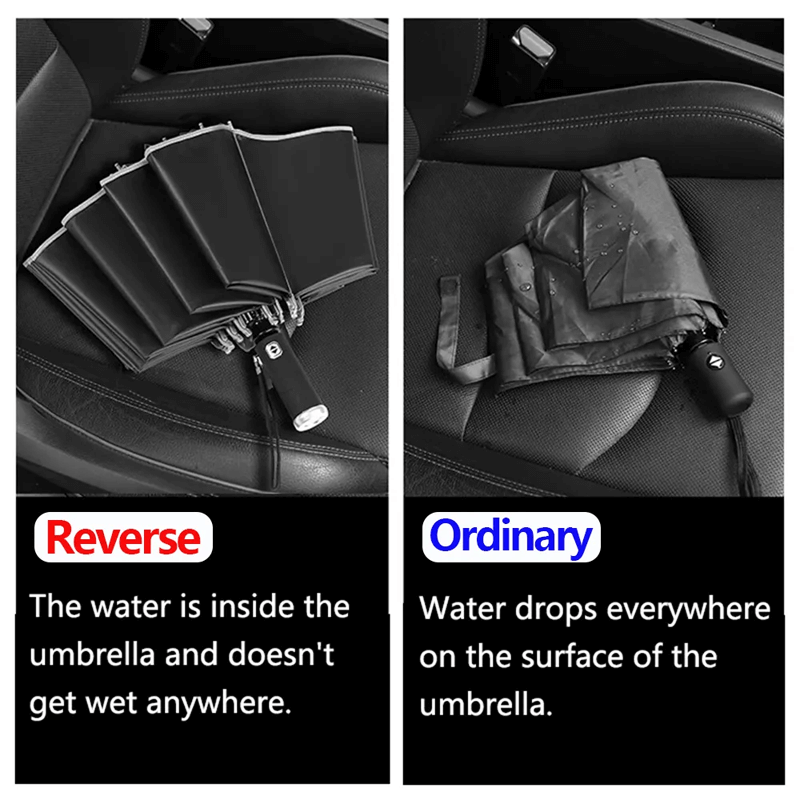 Hopfällbar Paraply med LED-ficklampa-Personligt-BB-Hemnix