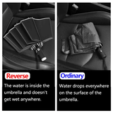 Hopfällbar Paraply med LED-ficklampa-Personligt-BB-Hemnix