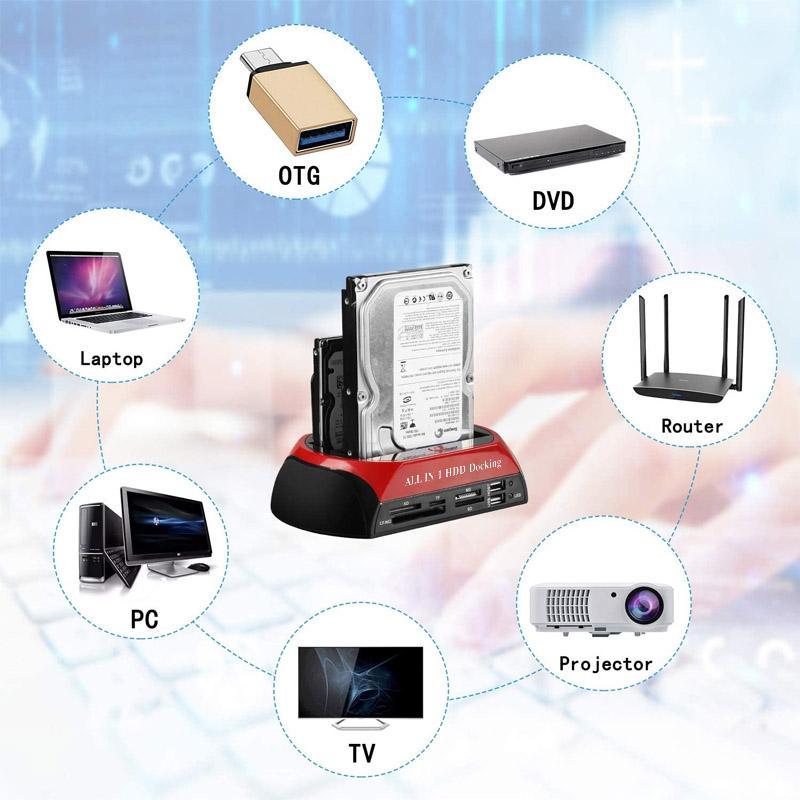 Dockningsstation för hårddisk/SSD med dubbla fack – Snabb säkerhetskopieringshubb MILA Sverige