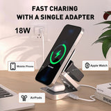 3 i 1 Snabb Magnetisk Fällbar Trådlös Laddare För iPhones, AirPods och Apple Watches Carvallo