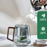 ArtisanBrew Cup – Värmebeständig Glas-Teekopp Carvallo