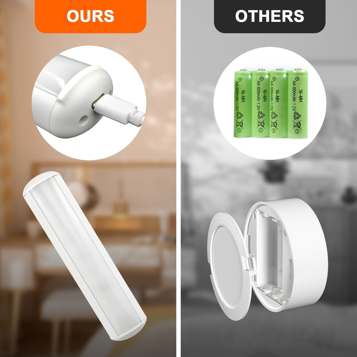 Magnetisk Vägglampa Set - Atmosfärisk Belysning i Alla Rum Carvallo