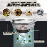 DrainGuard – Rostfritt stålfiltr med anti-igensättningsnät MILA Sverige