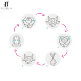 Carvallo – Den smarta nödfalls-toaletten för unterwegs Carvallo