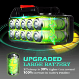 AquaJet Kraftfull Batteridriven Trådlös Högtryckstvätt 3500W 28 Bar-Bil-BB-Hemnix