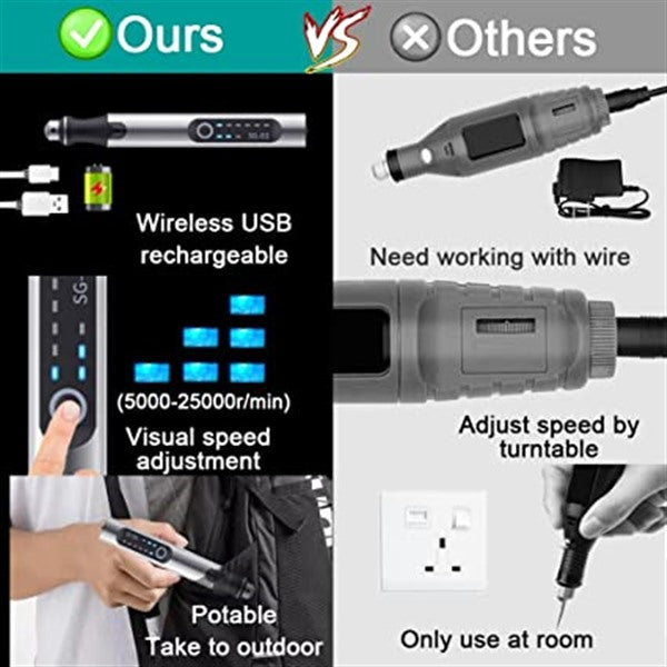 Manuell Graveringspenna för Trä, Glas, Läder och Sten - Hållbar Plast och Metall-Graveringsverktyg-Bellasverige-Hemnix