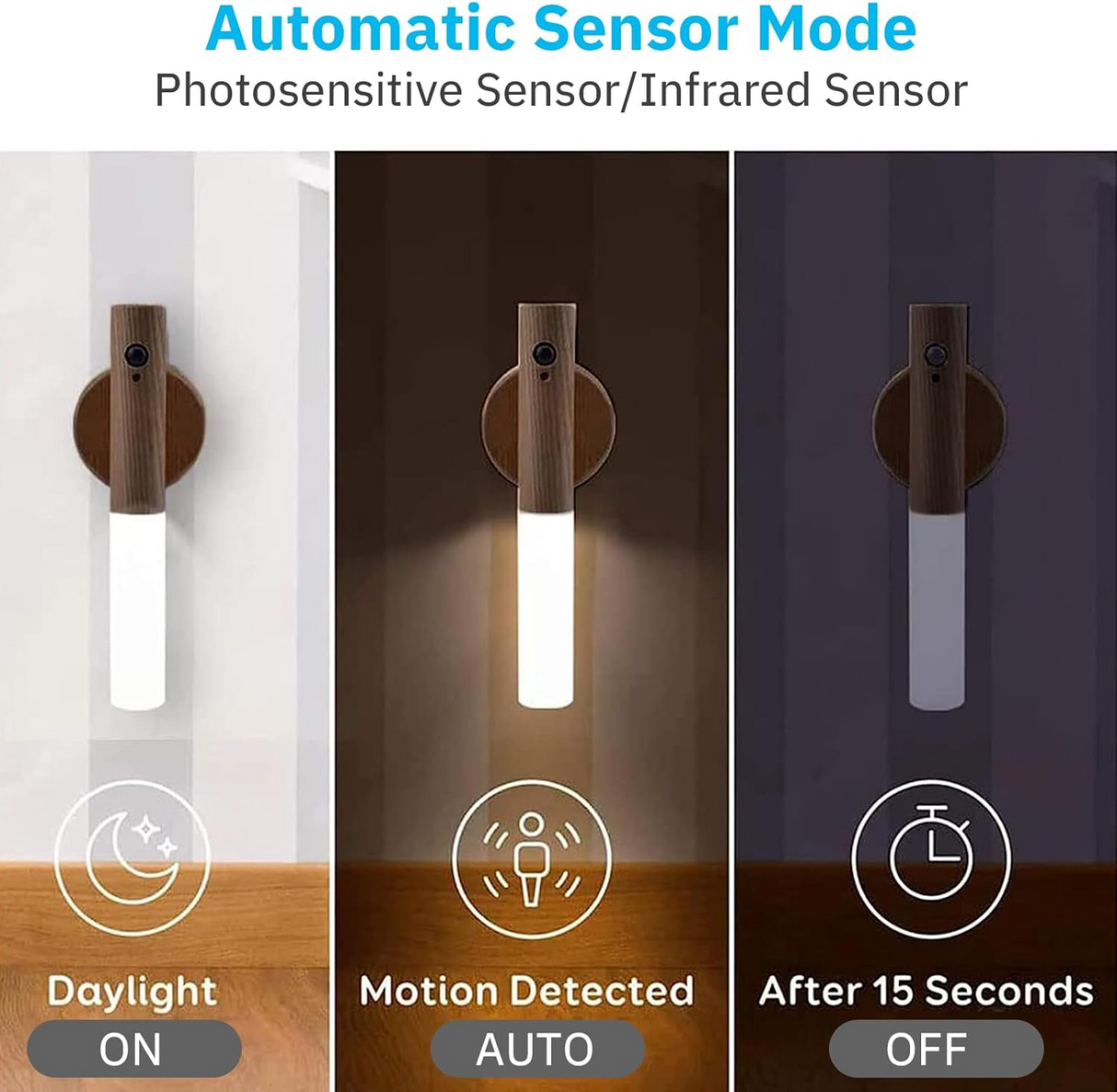 Vägglampa LED Rörelsesensor Trälampe Carvallo