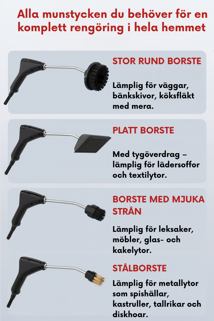 SteamMaster Pro 105°C - Ångrengörare 3 BAR-VaruZ-Hemnix