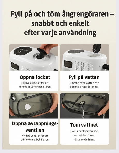 SteamMaster Pro 105°C - Ångrengörare 3 BAR-VaruZ-Hemnix