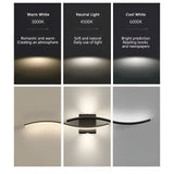 AisleRadiance Light - Nordic Flur LED VÄGGLAMPOR Carvallo