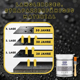 Carvallo | FixaSeal - Skyddar ditt hus mot extrema väderförhållanden Carvallo