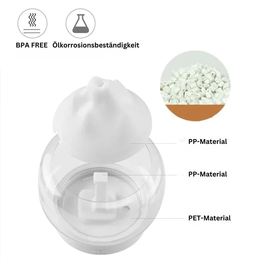 AromatiqueMist - Ultraljudsdoftdiffusor med mild glöd MILA Sverige