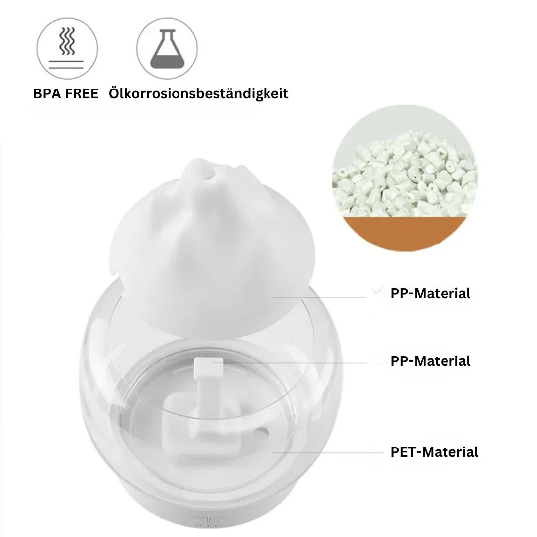 Aromaterapi-luftrenare – Elegant ultraschall-diffuser med LED & doftolje-funktion Carvallo