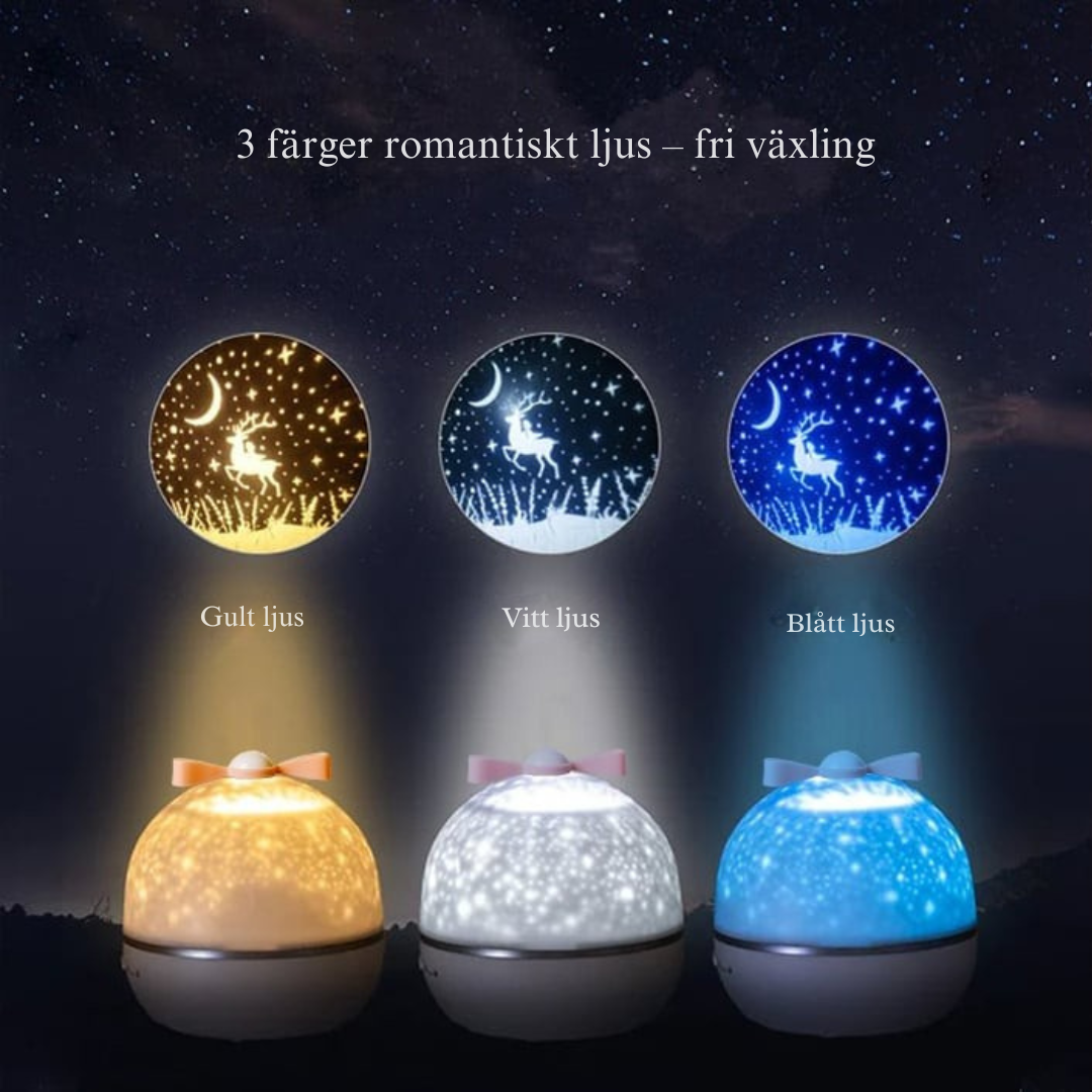 LunaBeam – Lugnande LED-projektor med natthimmel | 1+1 Gratis Carvallo