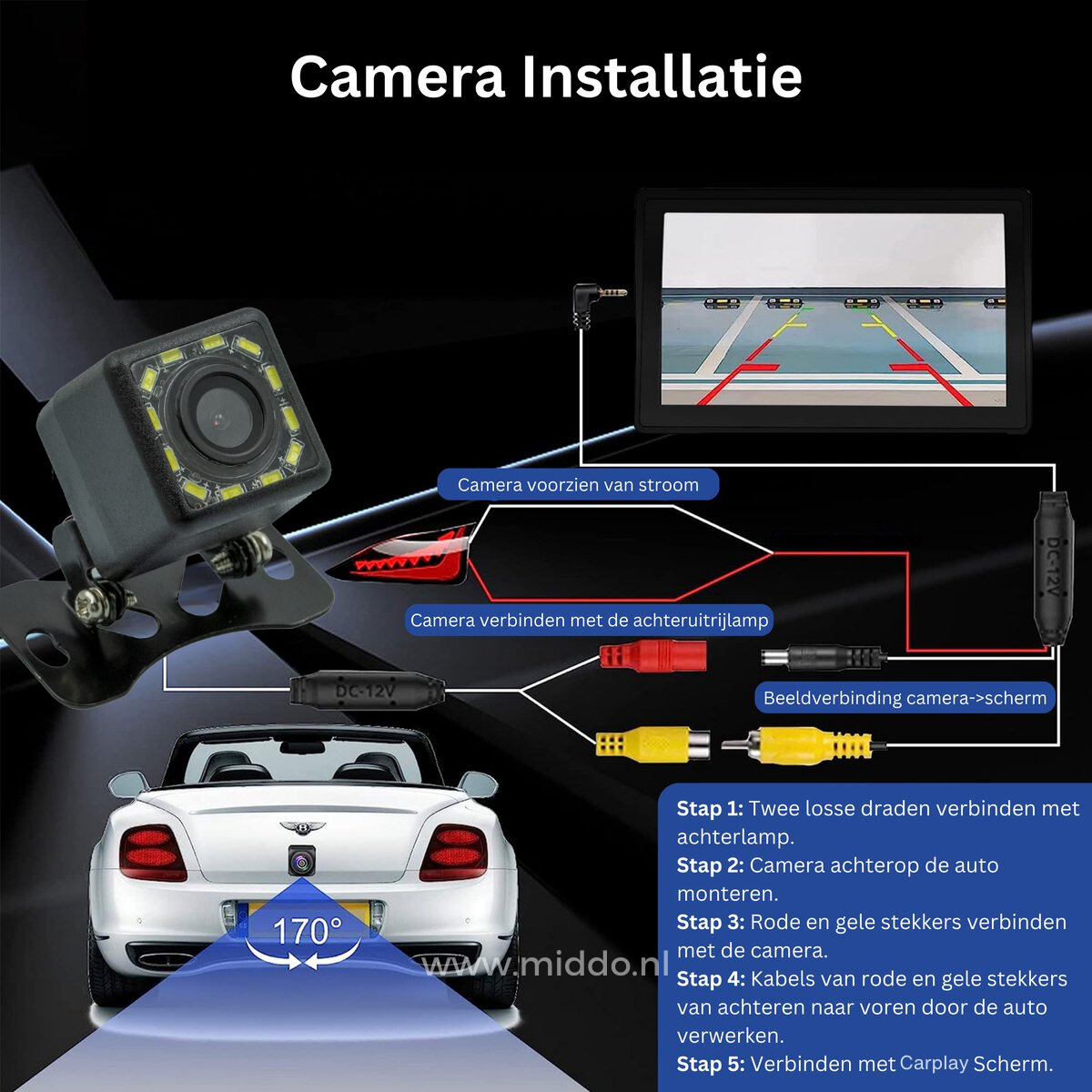 Carvallo - Intelligenta navigering, sömlös komfort Carvallo