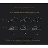 Luxora Ortopedisk Cervikalt Kudde Excellence för Nackvård Carvallo