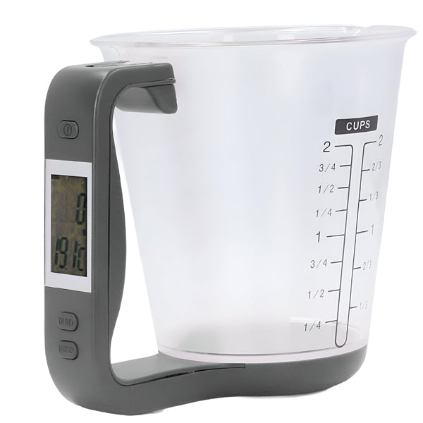 Carvallo – Precise measurement meets smart design Carvallo