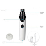 PawPerfect – Uppladdningsbar husdjursnagelfil med flera bilagor Carvallo