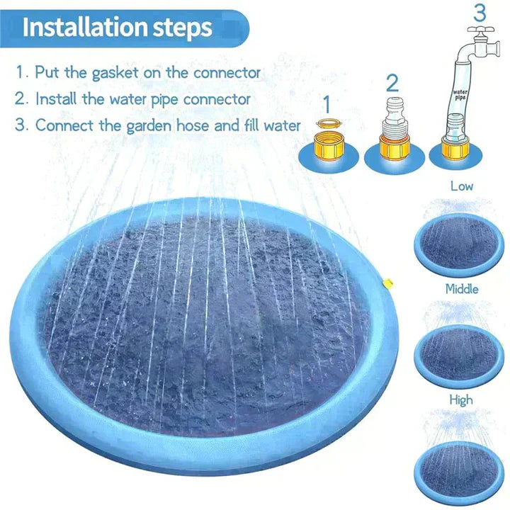 Pawellure Splash Pad för Hundar & Barn – Antiskid Sommar Sprinkler Mat för Utomhusskoj Carvallo