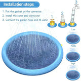 Pawellure Splash Pad för Hundar & Barn – Antiskid Sommar Sprinkler Mat för Utomhusskoj Carvallo
