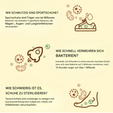 Elektrisk skotork och luktborttagare – Snabbverkande varmluftssystem MILA Sverige