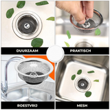 DrainGuard – Rostfritt stålfiltr med anti-igensättningsnät MILA Sverige