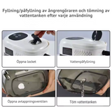 SteamMaster Pro 105°C - Ångrengörare 3 BAR-VaruZ-Hemnix