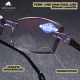 Carvallo | ProtectedVision – Klar sikt med stil Carvallo