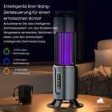 Carvallo Elektrisk mygglampa | USB uppladdningsbar | Tyst & kemikaliefri | Insektsdödare för inomhus & utomhus Carvallo